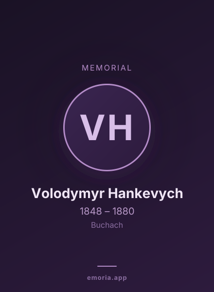 Memorial portrait of Volodymyr Hankevych