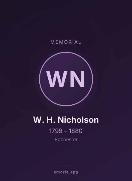 Memorial portrait of W. H. Nicholson