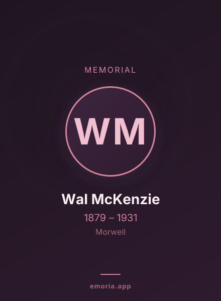 Memorial portrait of Wal McKenzie