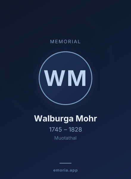 Memorial portrait of Walburga Mohr