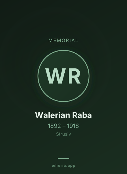 Memorial portrait of Walerian Raba