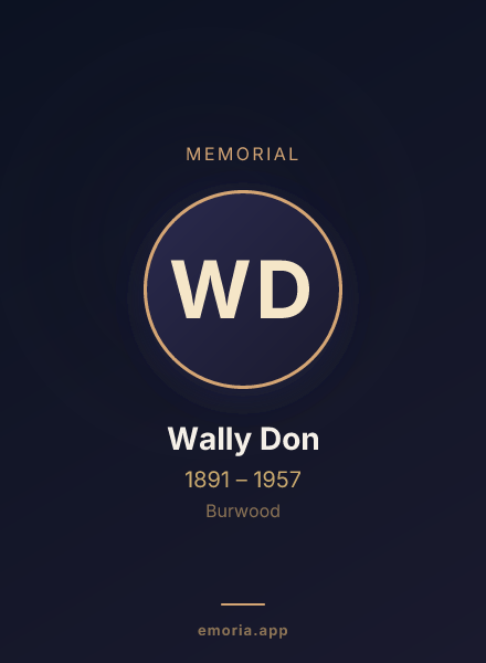 Memorial portrait of Wally Don