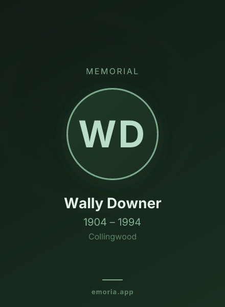 Memorial portrait of Wally Downer