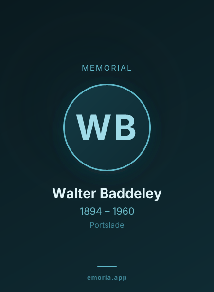 Memorial portrait of Walter Baddeley