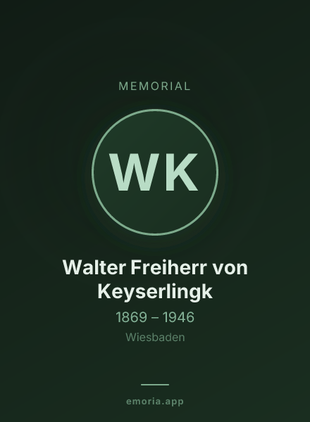 Memorial portrait of Walter Freiherr von Keyserlingk