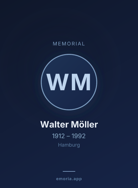 Memorial portrait of Walter Möller