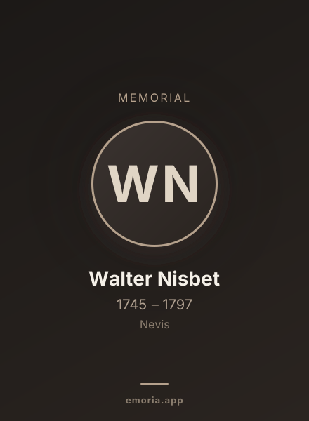 Memorial portrait of Walter Nisbet