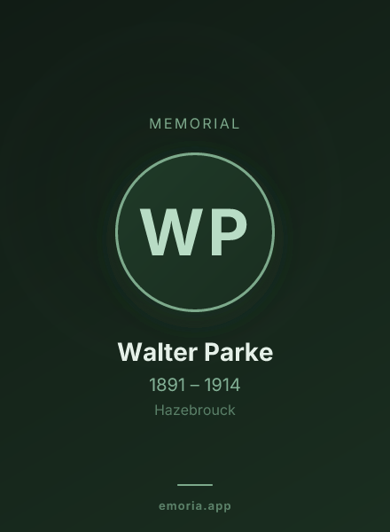 Memorial portrait of Walter Parke