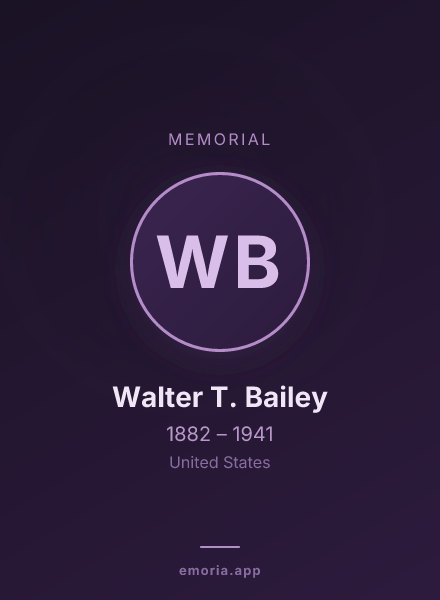 Memorial portrait of Walter T. Bailey