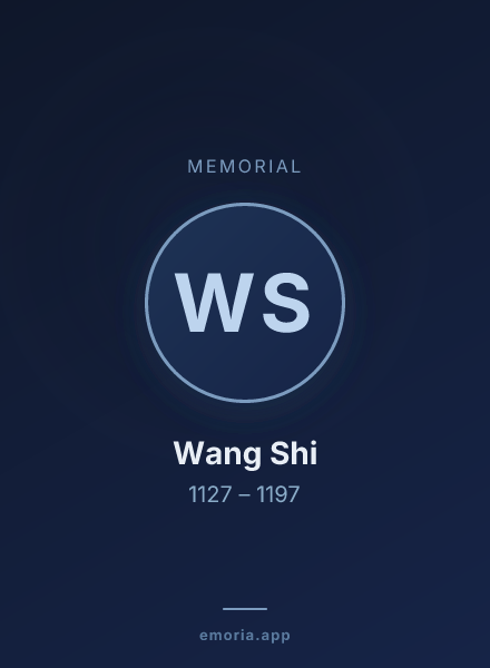Memorial portrait of Wang Shi