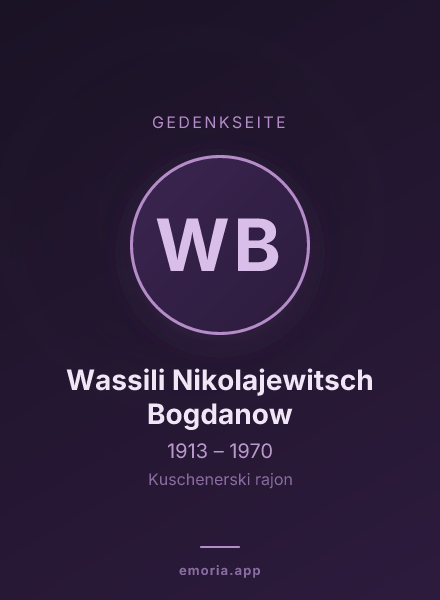Gedenkportrait von Wassili Nikolajewitsch Bogdanow