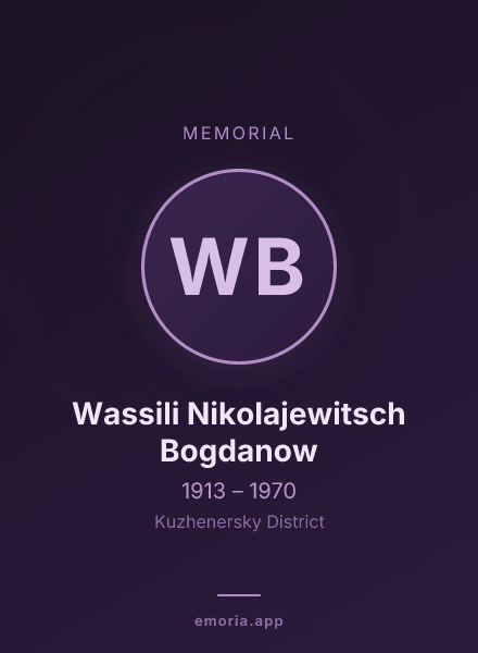 Memorial portrait of Wassili Nikolajewitsch Bogdanow