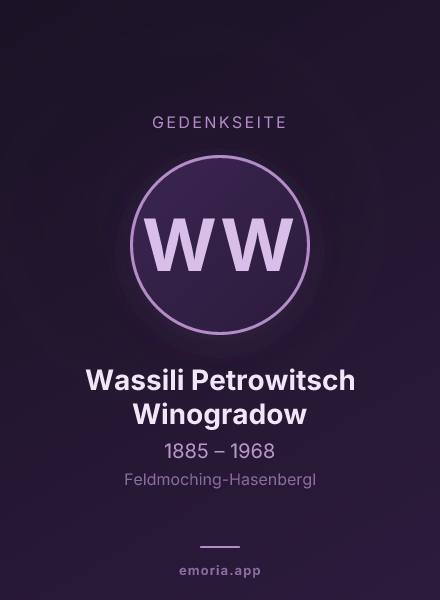 Gedenkportrait von Wassili Petrowitsch Winogradow