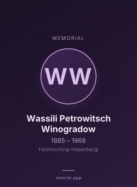 Memorial portrait of Wassili Petrowitsch Winogradow