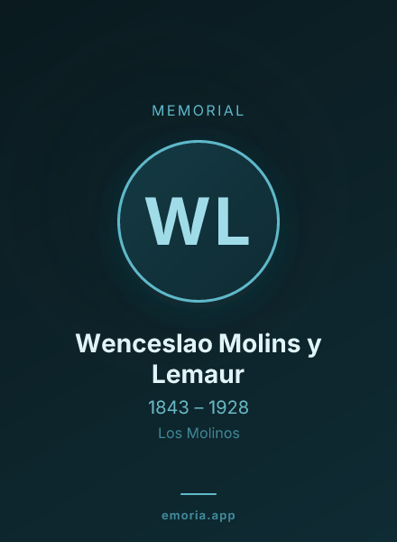 Memorial portrait of Wenceslao Molins y Lemaur