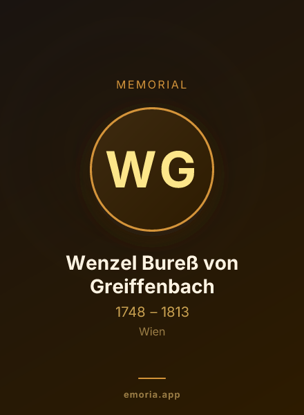 Memorial portrait of Wenzel Bureß von Greiffenbach
