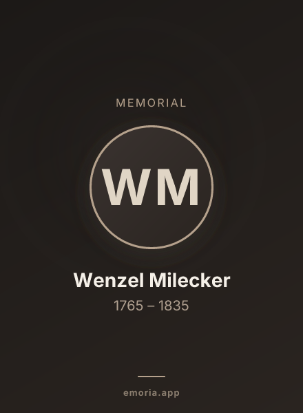 Memorial portrait of Wenzel Milecker
