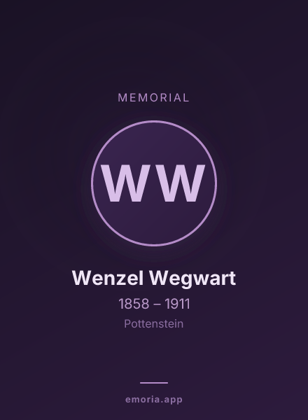 Memorial portrait of Wenzel Wegwart