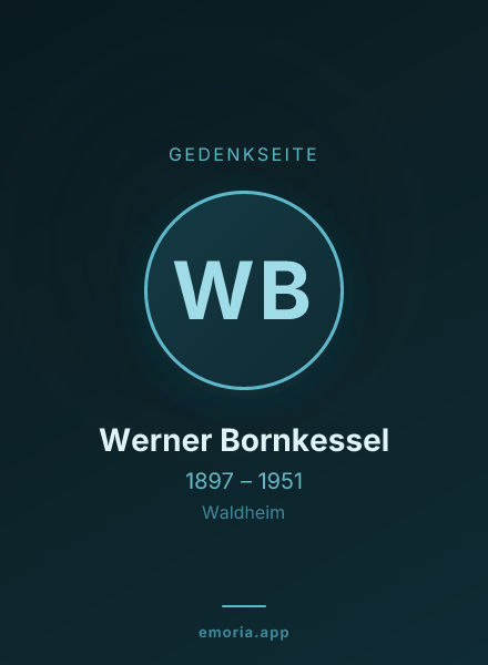 Gedenkportrait von Werner Bornkessel