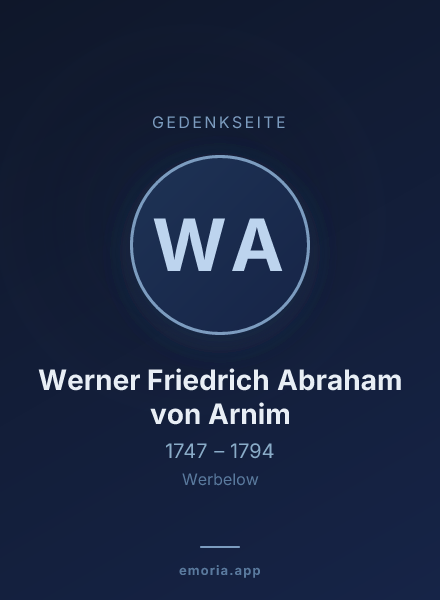 Gedenkportrait von Werner Friedrich Abraham von Arnim