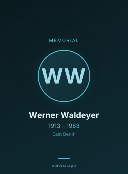 Memorial portrait of Werner Waldeyer