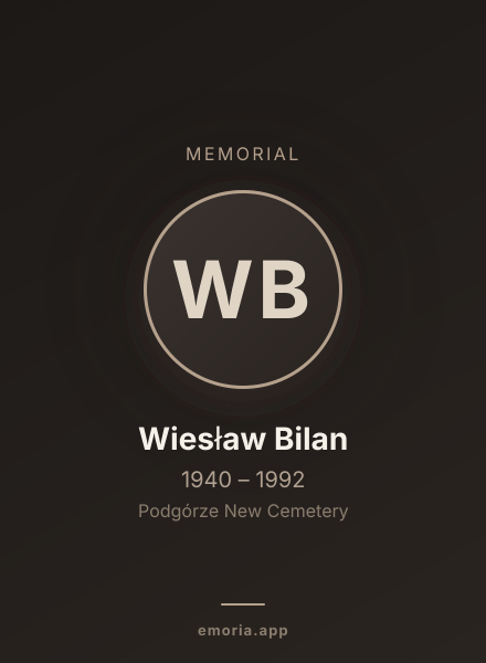 Memorial portrait of Wiesław Bilan