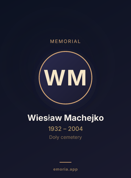 Memorial portrait of Wiesław Machejko