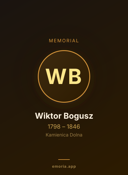 Memorial portrait of Wiktor Bogusz