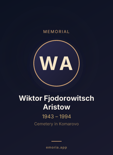 Memorial portrait of Wiktor Fjodorowitsch Aristow