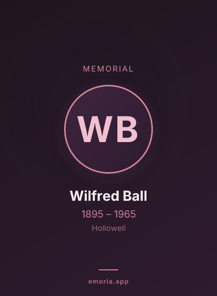 Memorial portrait of Wilfred Ball