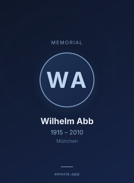 Memorial portrait of Wilhelm Abb