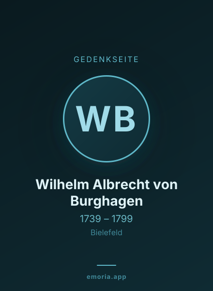 Gedenkportrait von Wilhelm Albrecht von Burghagen