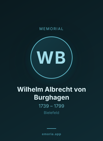 Memorial portrait of Wilhelm Albrecht von Burghagen