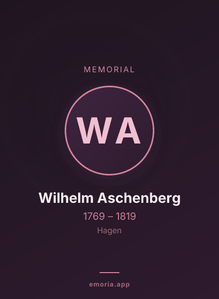 Memorial portrait of Wilhelm Aschenberg