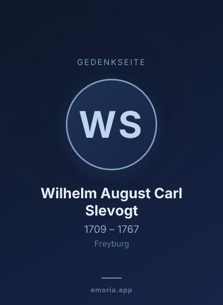 Gedenkportrait von Wilhelm August Carl Slevogt