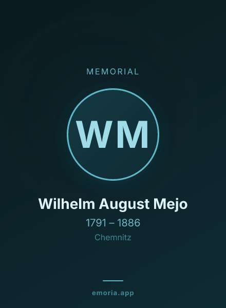 Memorial portrait of Wilhelm August Mejo