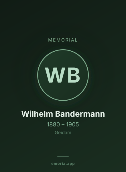 Memorial portrait of Wilhelm Bandermann
