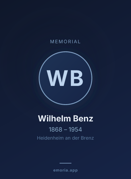 Memorial portrait of Wilhelm Benz