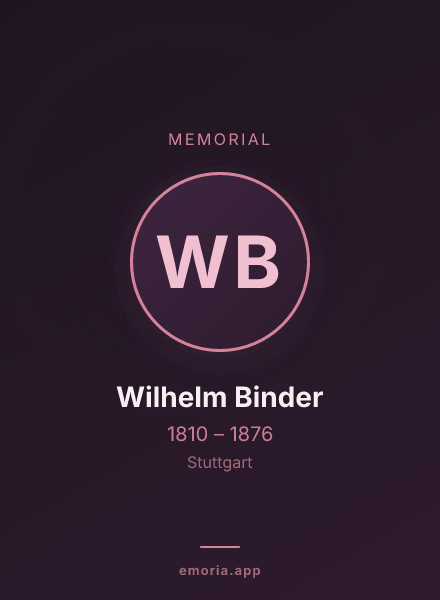 Memorial portrait of Wilhelm Binder