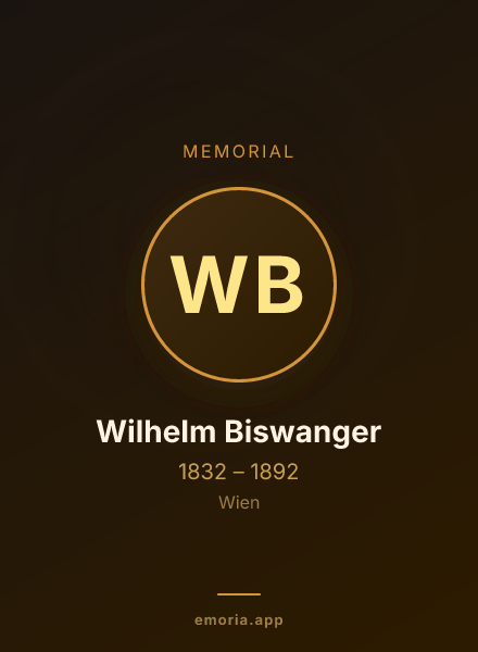 Memorial portrait of Wilhelm Biswanger