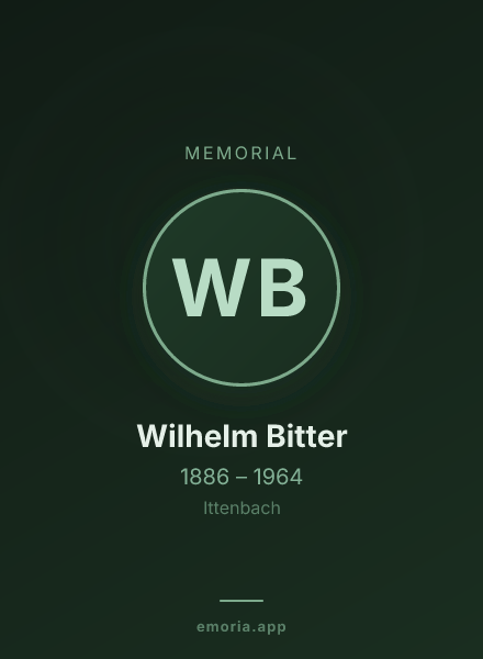 Memorial portrait of Wilhelm Bitter