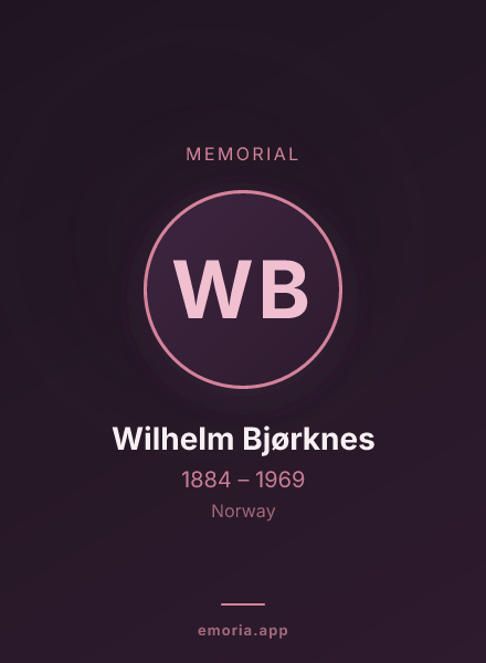 Memorial portrait of Wilhelm Bjørknes