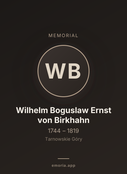 Memorial portrait of Wilhelm Boguslaw Ernst von Birkhahn