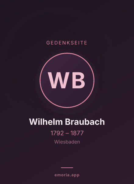Gedenkportrait von Wilhelm Braubach