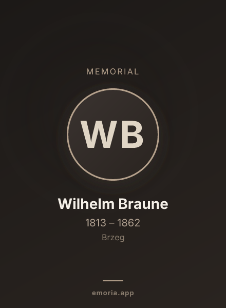 Memorial portrait of Wilhelm Braune