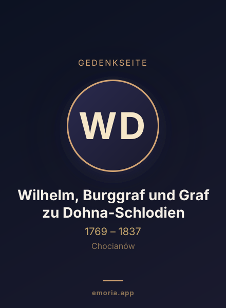 Gedenkportrait von Wilhelm, Burggraf und Graf zu Dohna-Schlodien