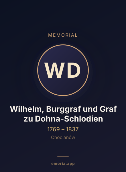 Memorial portrait of Wilhelm, Burggraf und Graf zu Dohna-Schlodien