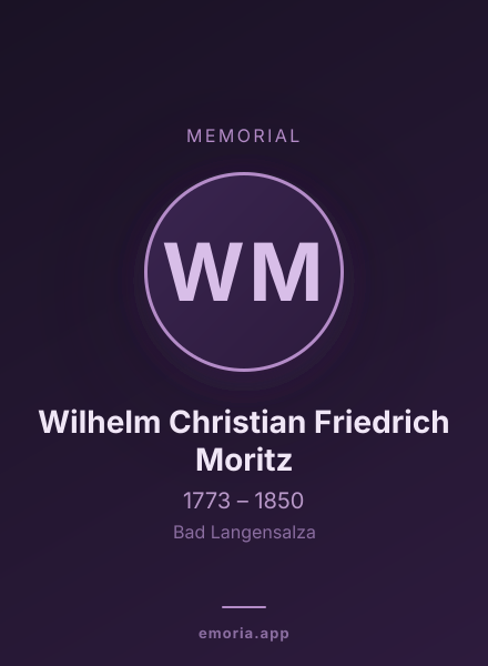 Memorial portrait of Wilhelm Christian Friedrich Moritz