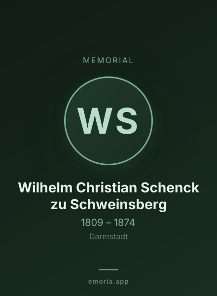 Memorial portrait of Wilhelm Christian Schenck zu Schweinsberg