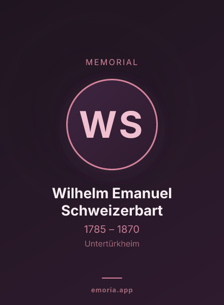 Memorial portrait of Wilhelm Emanuel Schweizerbart
